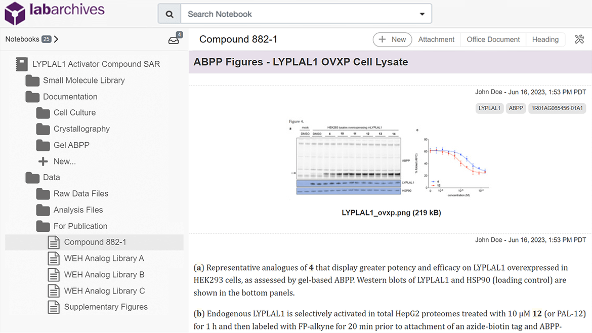 LabArchives notebook with folder navigation, compound data entries and research figures