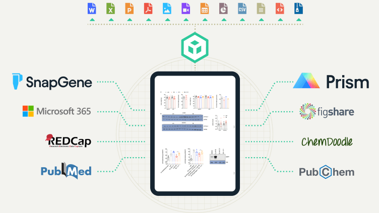 LabArchives integration diagram showing connections to SnapGene, Prism, Microsoft 365, PubMed and other research tools